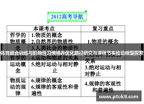 体育组合训练与阶段性习惯培养优化路径研究与课程节奏推动模型探索