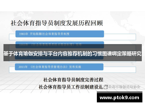 基于体育瑜伽安排与平台内容推荐机制的习惯图谱绑定策略研究