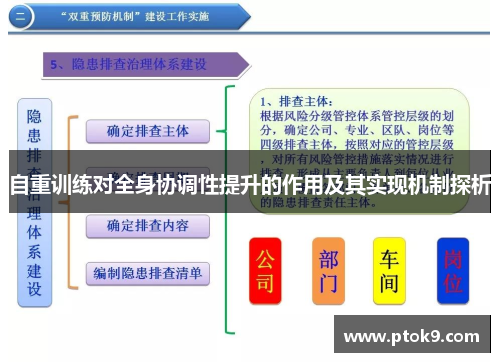 自重训练对全身协调性提升的作用及其实现机制探析